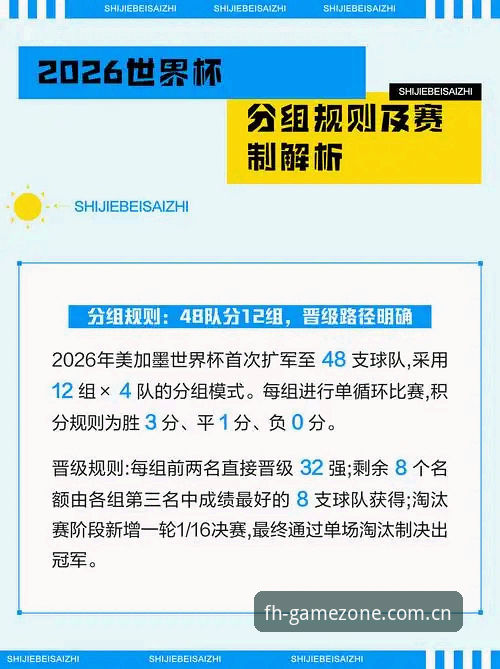 2026世界杯观赛受阻深度解析：地缘政治与签证政策如何影响球迷出行体验